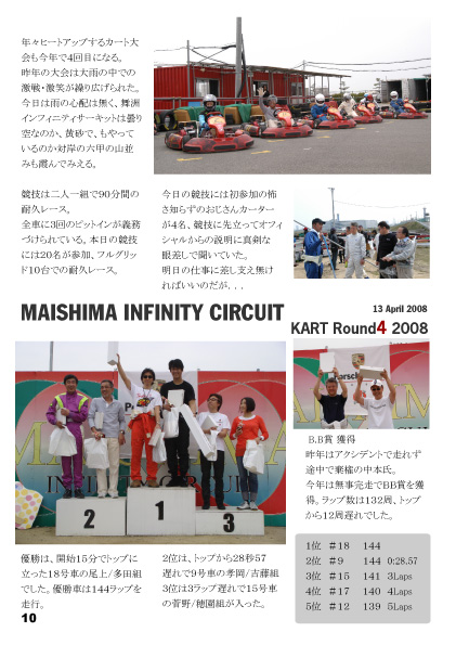 2008年夏号